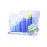 Periscope clone advanced metrics and reports